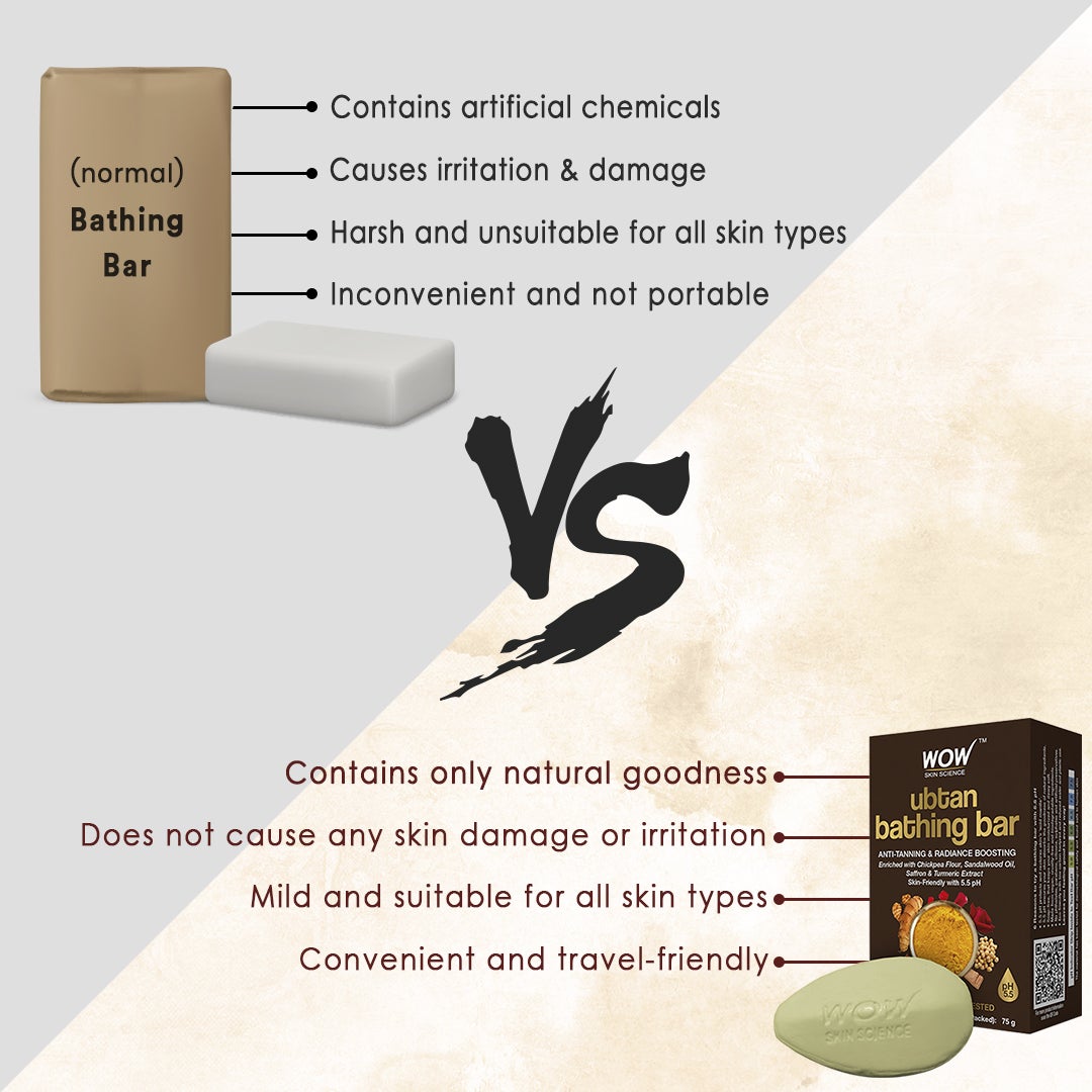 WOW Ubtan Bathing Bar