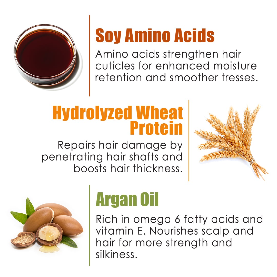 WOW Wheat & Soy Amino Acids, Moroccan Argan Oil Hair Mask for Normal Hair