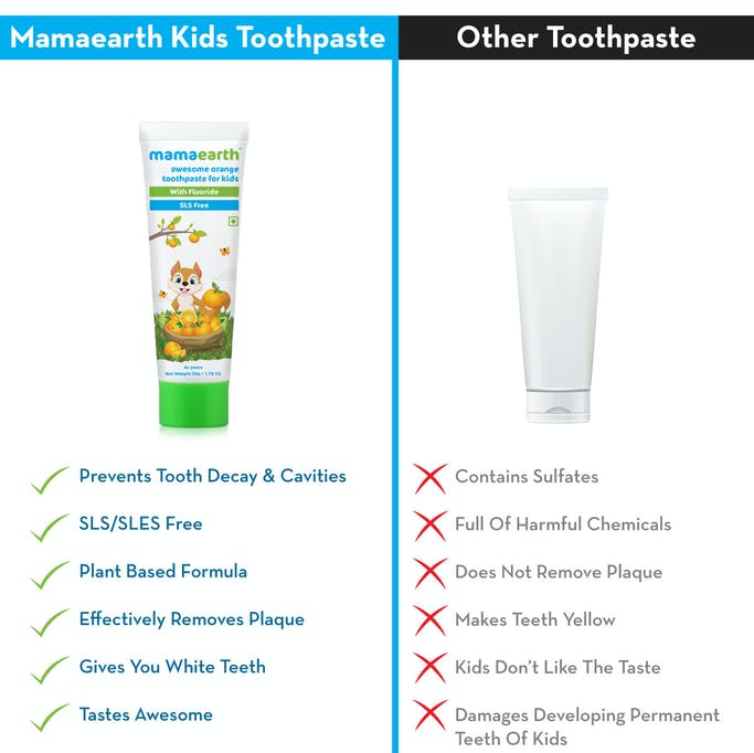 MamaEarth Sulfate Free Awesome Orange Toothpaste For Kids With Fluoride